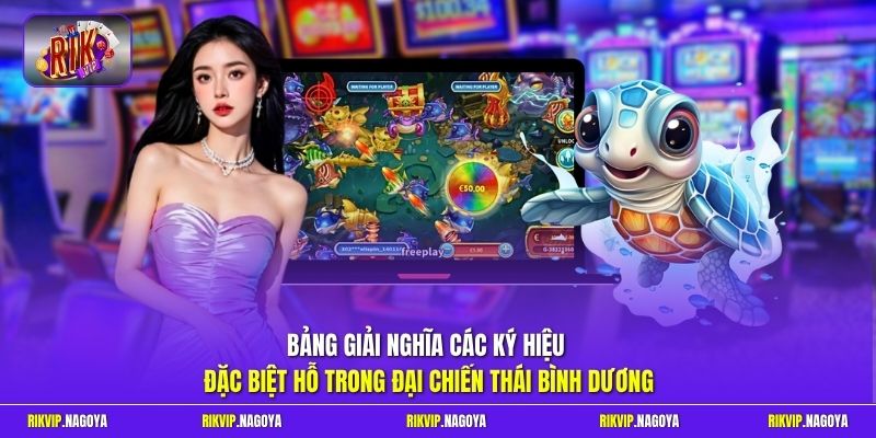 Bảng giải nghĩa các ký hiệu đặc biệt hỗ trong Đại chiến Thái Bình Dương